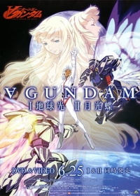 &forall; Gundam I: Earth Light